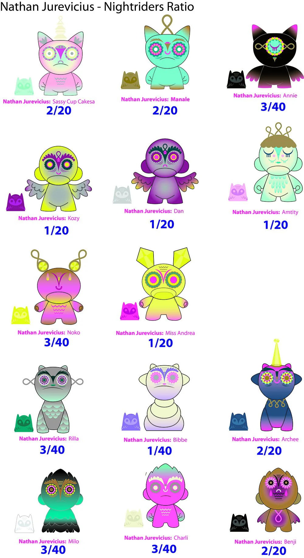 Nightriders 3" Blind Box Figures by Nathan Jurevicius - Image 12
